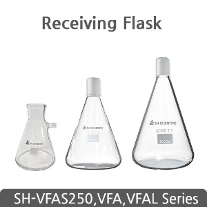 Receiving Flask 250/500/1000/2000/5000/10000ml